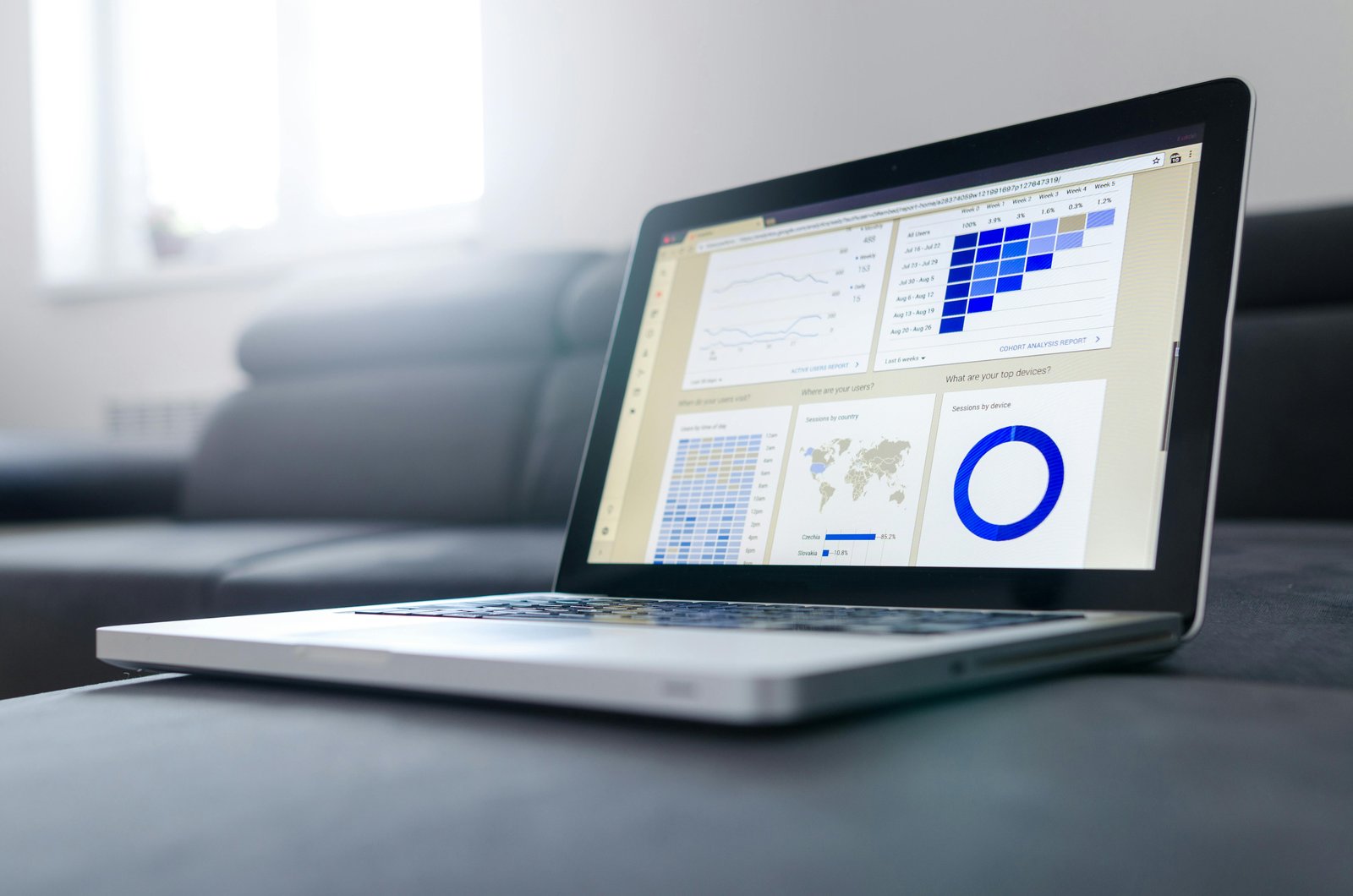 Market & Competitive Strategic Analysis